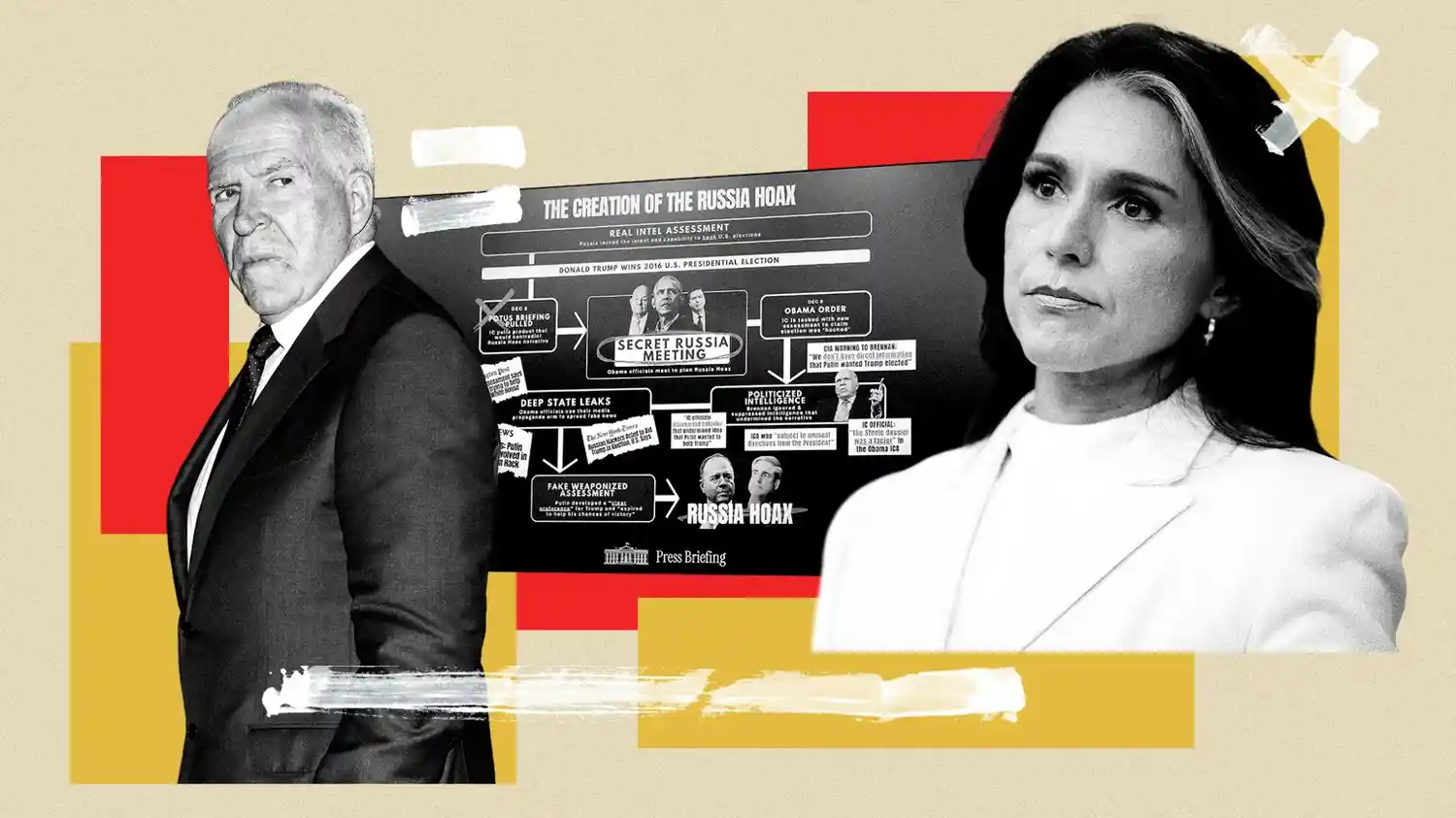 Trump administration DOJ investigation into 2016 Russia assessment